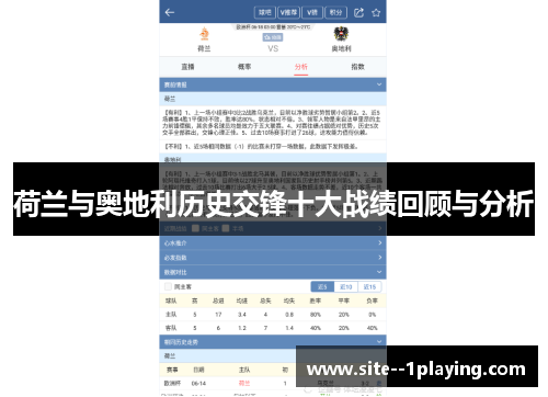 荷兰与奥地利历史交锋十大战绩回顾与分析 荷兰与奥地利历史交锋十大战绩回顾与分析