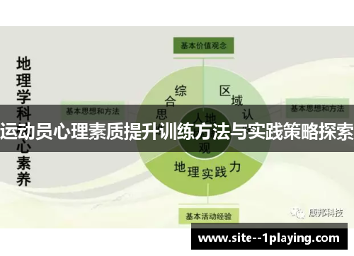 运动员心理素质提升训练方法与实践策略探索