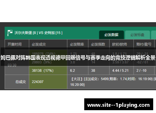 姆巴佩对阵韩国表现透视德甲回暖信号与赛季走向的竞技逻辑解析全景